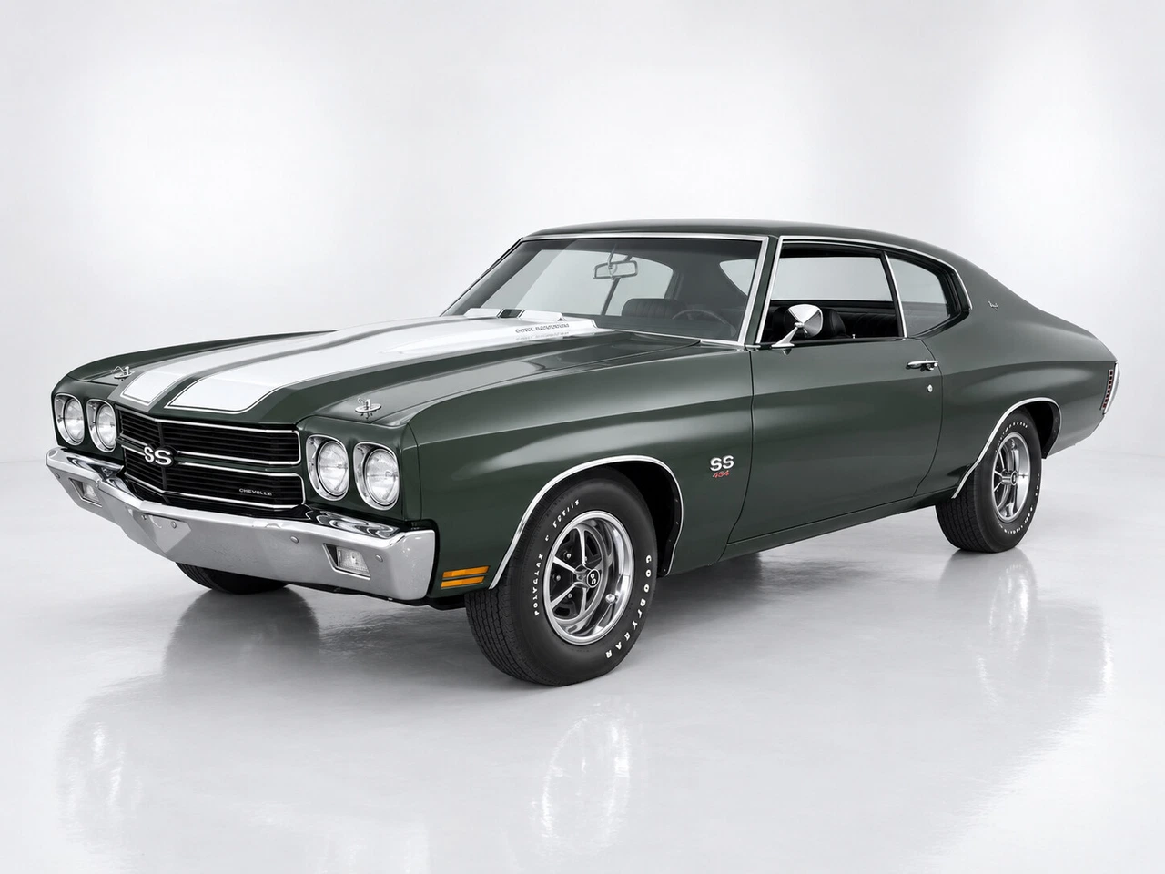 1970 Chevrolet Chevelle Malibu Sport Coupe SS LS6 454 4-Speed